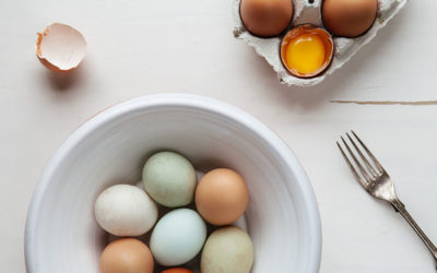 Glycemic Load of Popular Foods